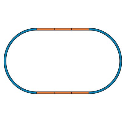 97932 Piko Startset Hondekop NS